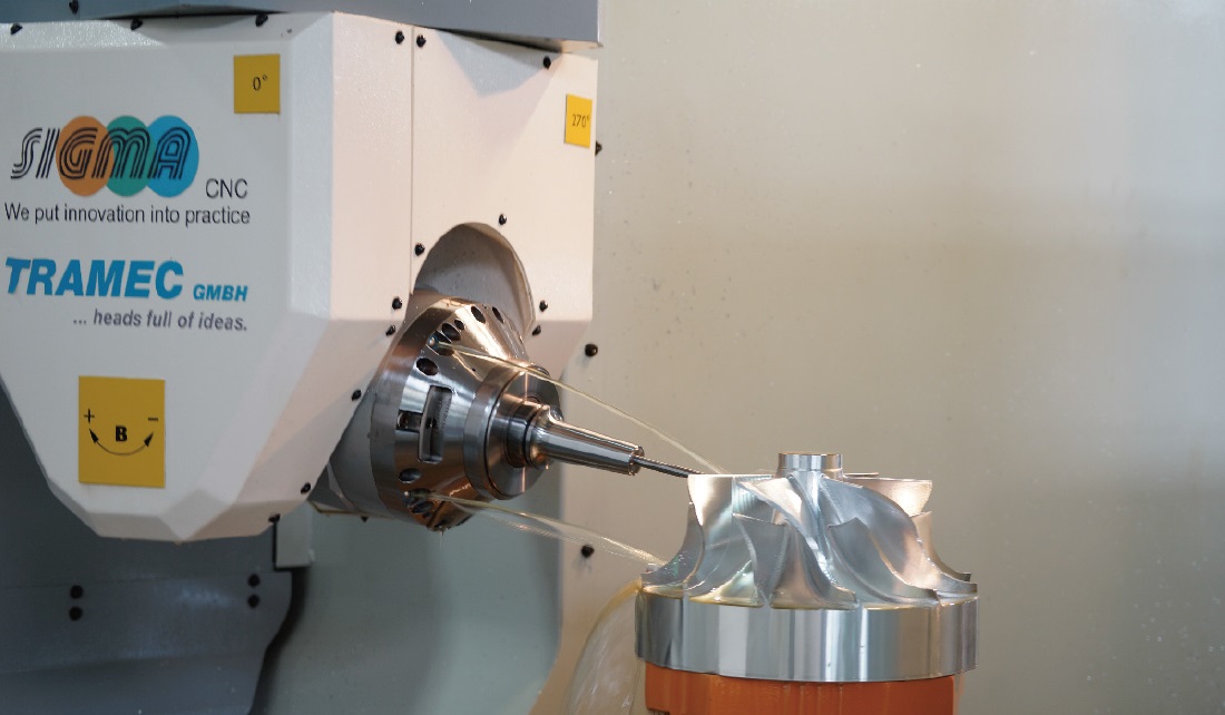 SIGMA CNC S5A series & S5A-GT series