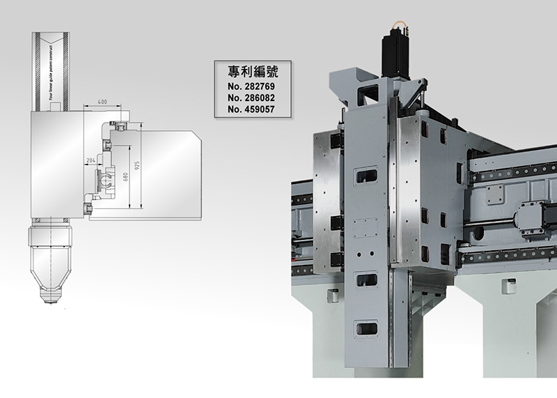 Super Rigidity Structure